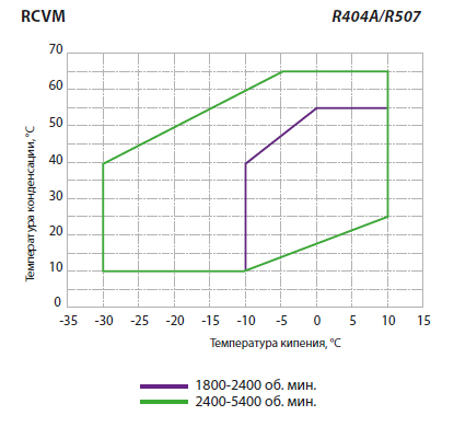 RCVM.jpg (94 KB)